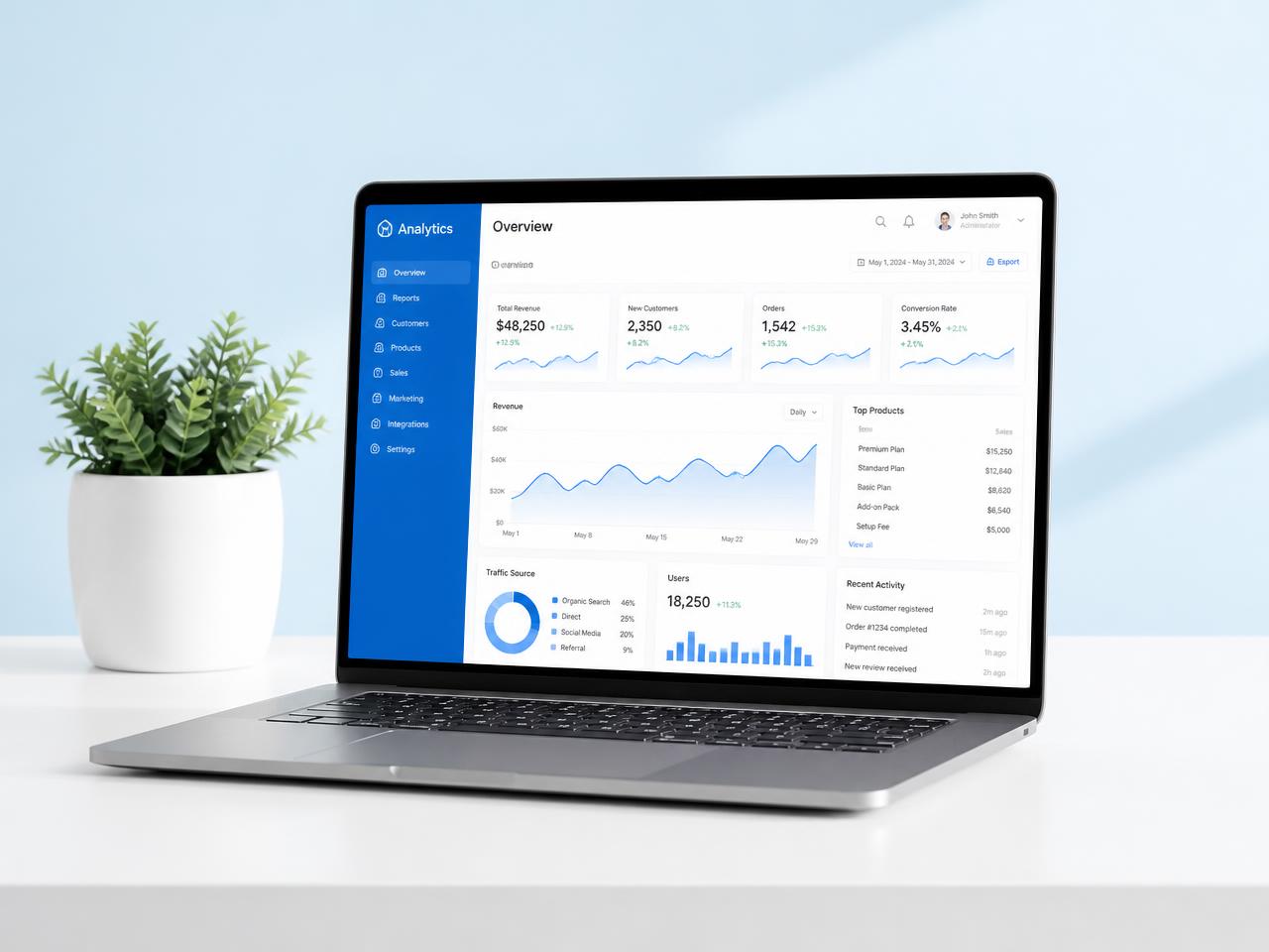 Painel de análise de resultados em um notebook